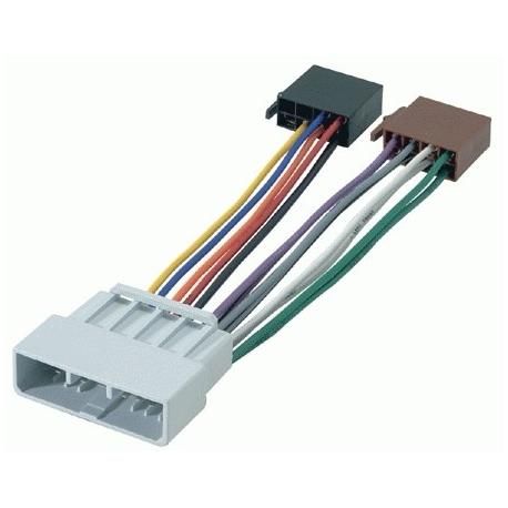 Cable adaptador conexión autoradios HONDA ISO