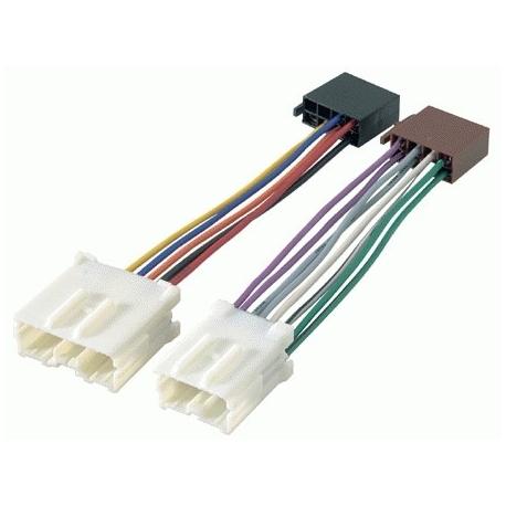 Cable adaptador conexión autoradios VOLVO ISO