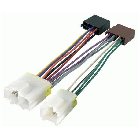 Cable adaptador conexión autoradios NISSAN ISO