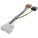 Cable adaptador conexión autoradios FIAT FREEMONT