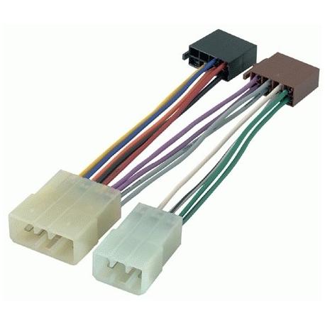Cable adaptador conexión autoradios MITSUBISHI ISO