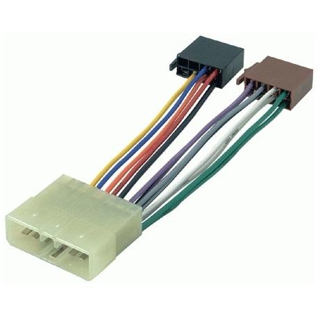 Cable adaptador conexión autoradios NEXIA ISO