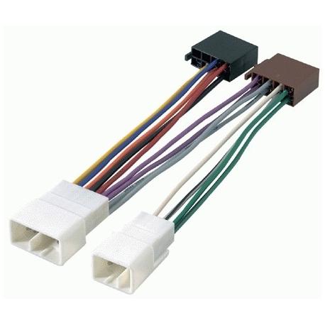 Cable adaptador conexión autoradios TOYOTA ISO