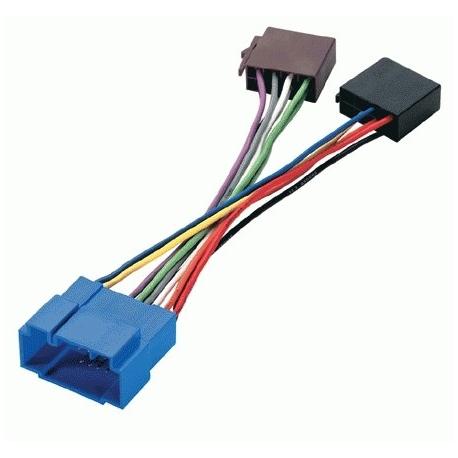 Cable adaptador conexión autoradios HONDA CIVIC ISO