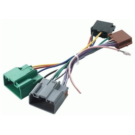 Cable adaptador conexión autoradios VOLVO S80