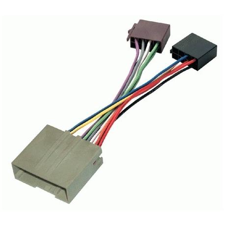Cable adaptador conexión autoradios FORD FIESTA ISO