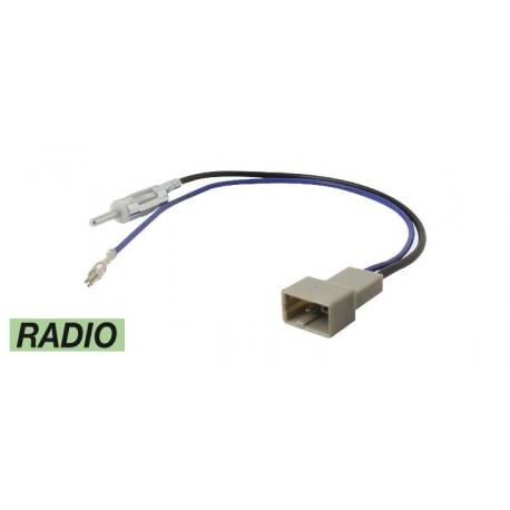 Cable adaptador antena DIN SWIFT 