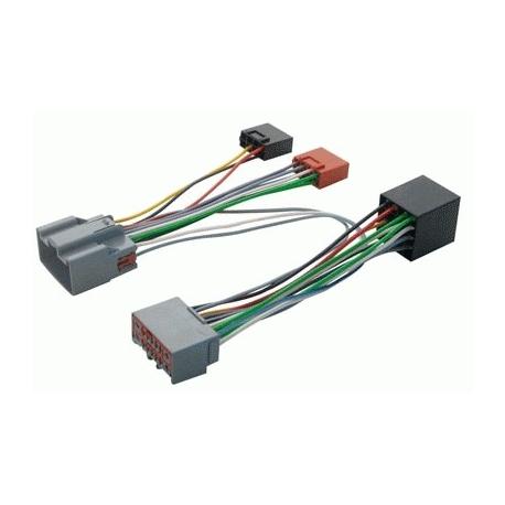 Cable adaptador conexión autoradios VOLVO V50