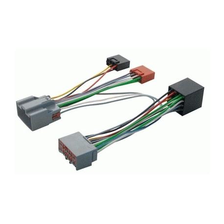 Cable adaptador conexión autoradios FORD FIESTA