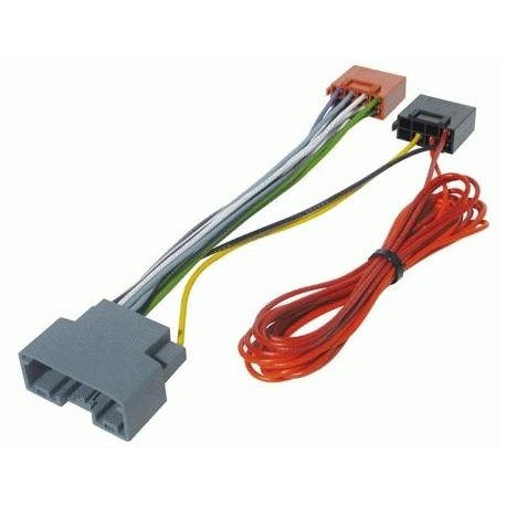 Cable adaptador conexión autoradios CRYSLER JEEP