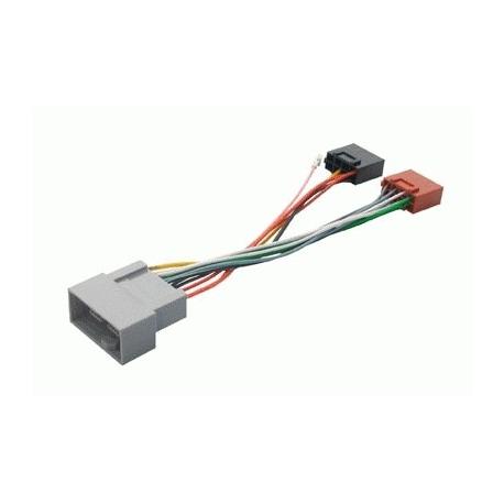 Cable adaptador conexión autoradios HONDA