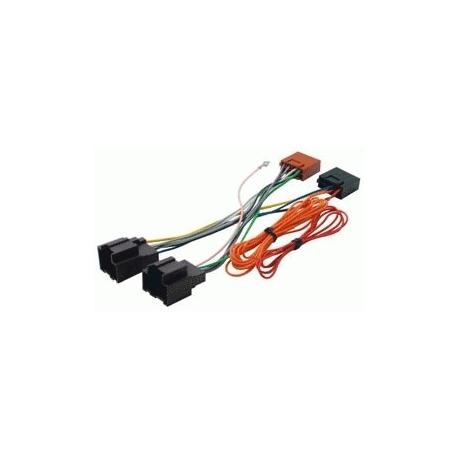 Cable adaptador conexión autoradios SAAB