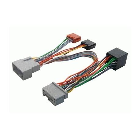Cable adaptador conexión autoradios HONDA